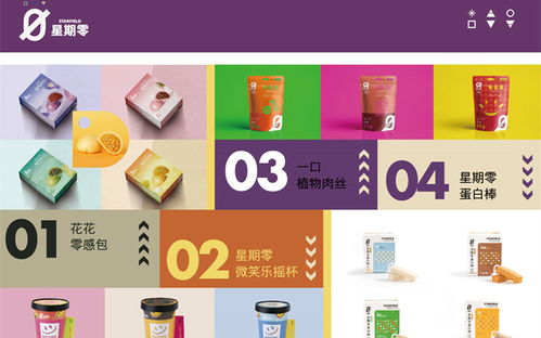 中国植物蛋白食品科技企业 星期零 获1亿美元b轮融资